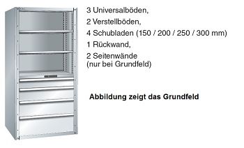 Anbaufeld Schubladenregal BxTxH 1117 x 706 x 2200 mm mit