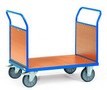 7.12 Doppel-Stirnwandwagen 7.12 Doppel-Stirnwandwagen