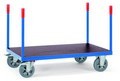 7.47 Schwerlast-Rungenwagen 7.47 Schwerlast-Rungenwagen