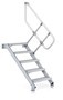 8.33 Industrietreppen 8.33 Industrietreppen