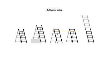 Teleskopleiter 4 x 5 Auftritte, max. Länge 5,25 m