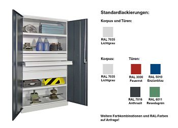 Schwerlastschrank mit 3 Böden 3 Schubkästen a´75 mm