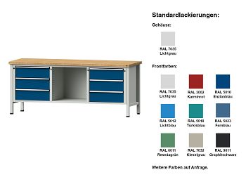 Kastenwerkbank Mod. 120 V BxTxH 2000 x 700 x 840 mm