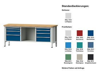 Kastenwerkbank Mod. 127 V BxTxH 2000 x 700 x 840 mm