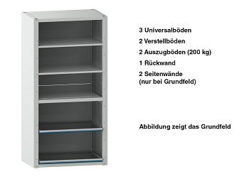 Anbaufeld Schubladenregal BxTxH 1117 x 706 x 2200 mm mit