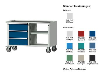 Werkstattwagen Mod. 110 V mit Wanne u. Antirutschmatte 1090 x 620 x 750mm