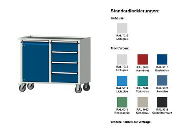 Werkstattwagen Mod. 312 V mit Wanne u. Antirutschmatte 1090 x 620 x 930mm
