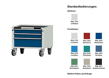 Rollcontainer Modell 17 V BxTxH 660 x 615 x 570 mm