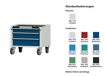 Rollcontainer Modell 18 V BxTxH 660 x 615 x 570 mm