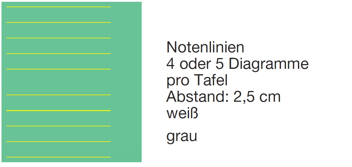 Lineatur Notenlinien Grau Abstand 2 5 Cm 11 03936